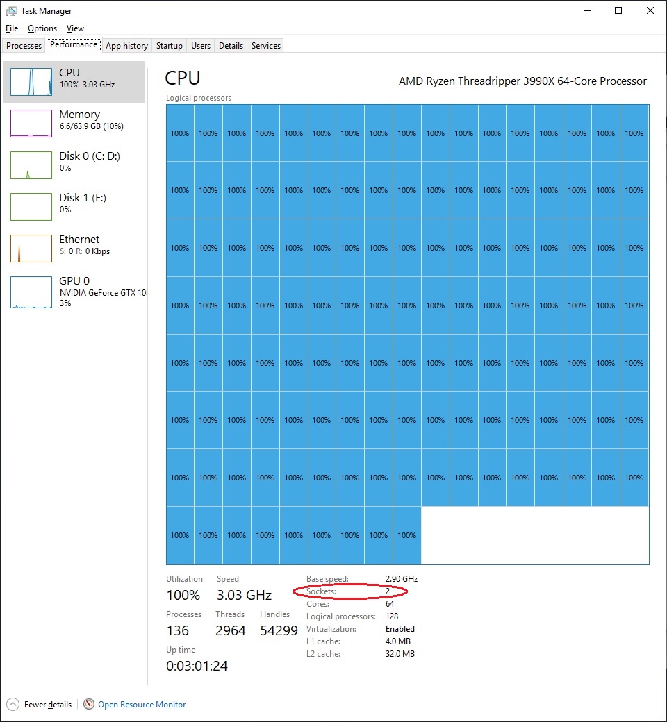 Ryzen threadripper 128 online core